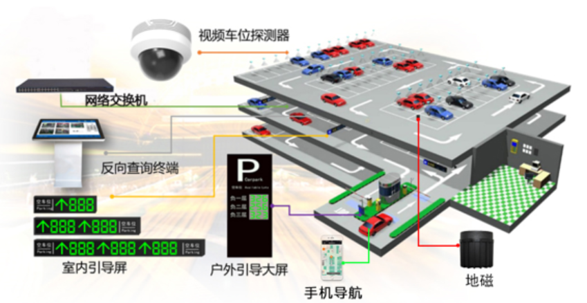 懸浮無軌平移門制作方法及機構解說大全